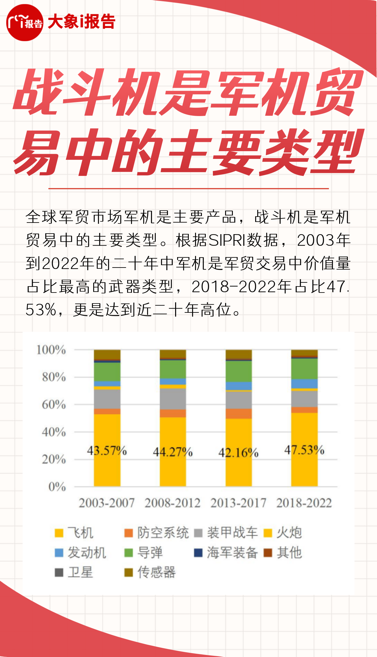 战机排行榜_图中国两款战机入选世界十大战机排行榜_20_上海论坛_爱卡汽车(2)