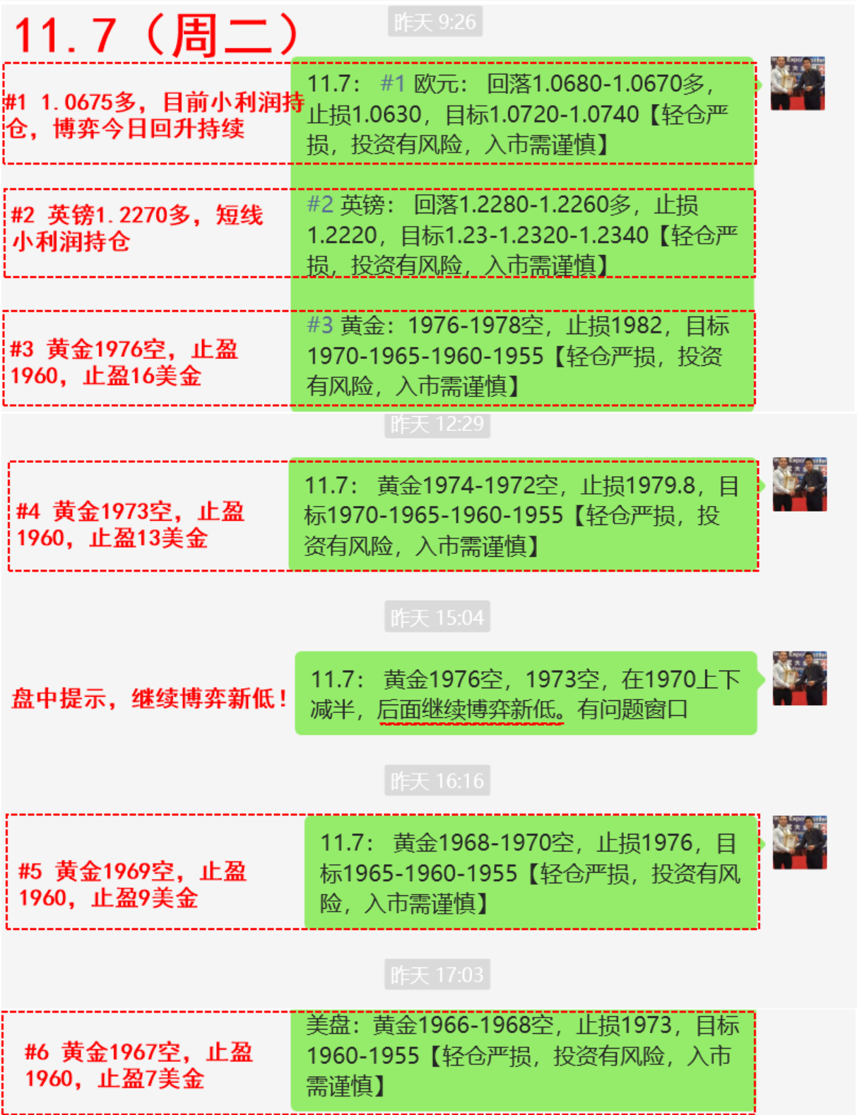 11.8：欧盘—秋末悔城：1小时横盘待变！4小时时间换空间！_中金在线财经号