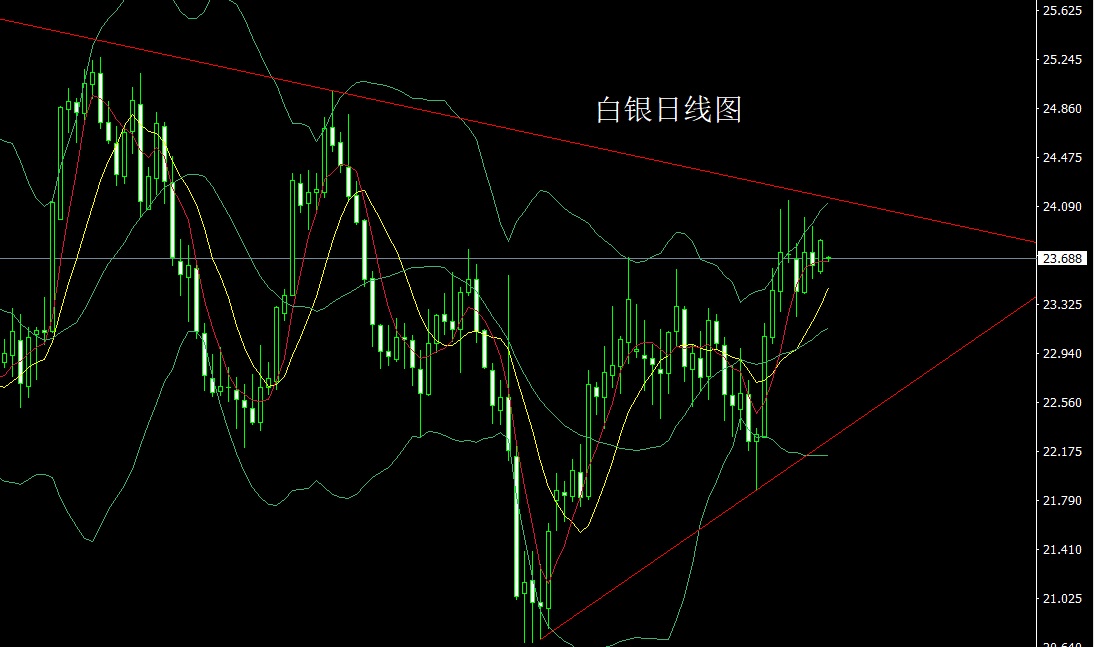 白银.jpg