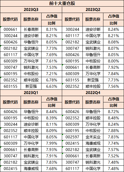 1701658071715354.png 5.png