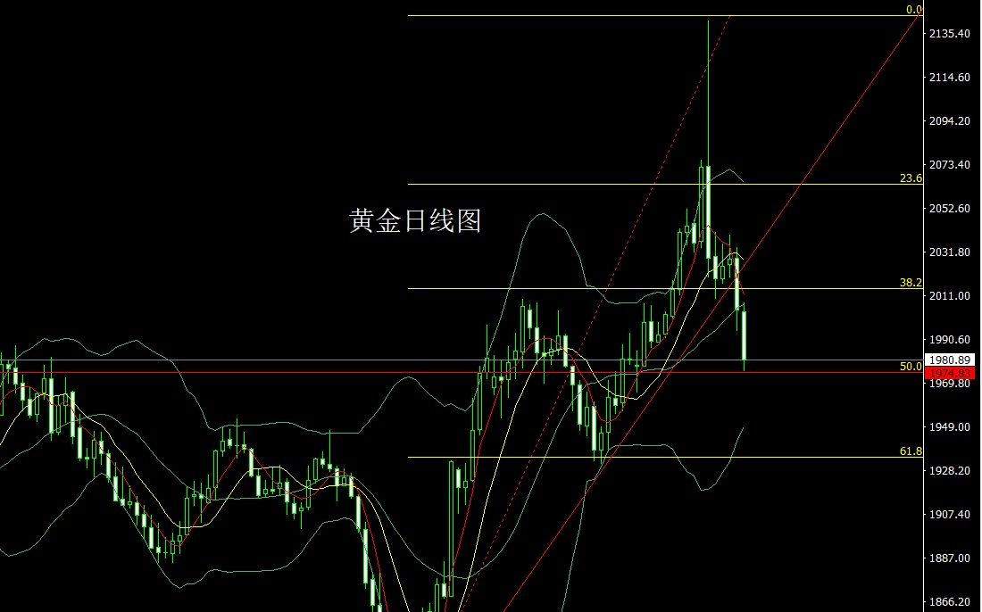 黄金.jpg