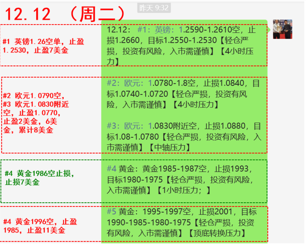 1702427438414100.png 12.12 周二.png