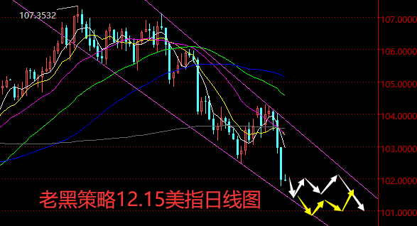 1702608603961595.png usd.png