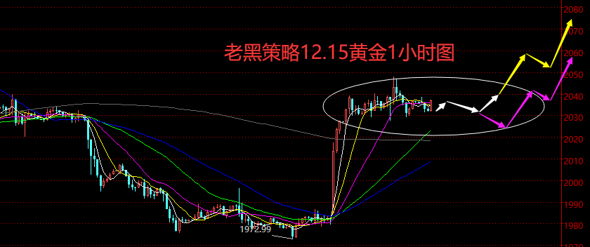 1702608638852494.png xauh.png