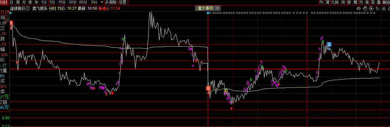 1702971508626860.png S1.png