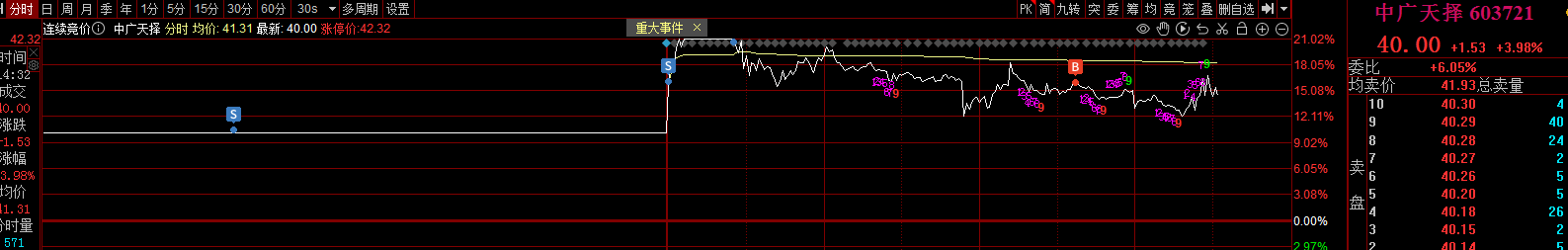 1702971515217566.png S2.png