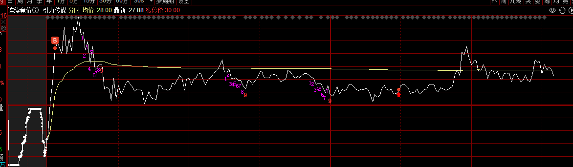 1702971525943063.png s3.png