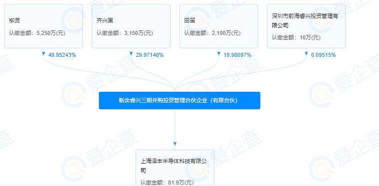 1702988112385653.png 图片5.png