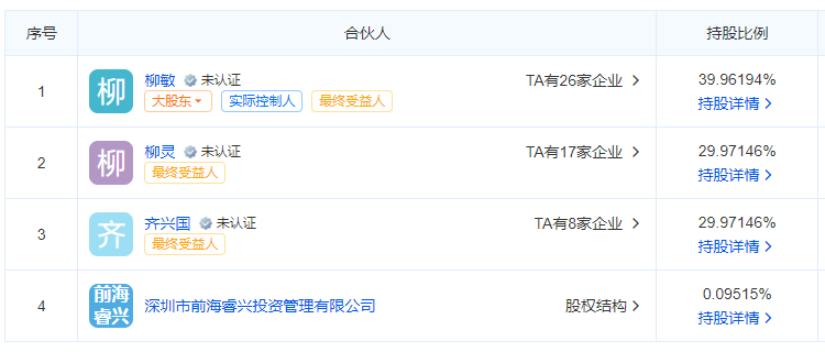 1702988142418115.png 图片6.png