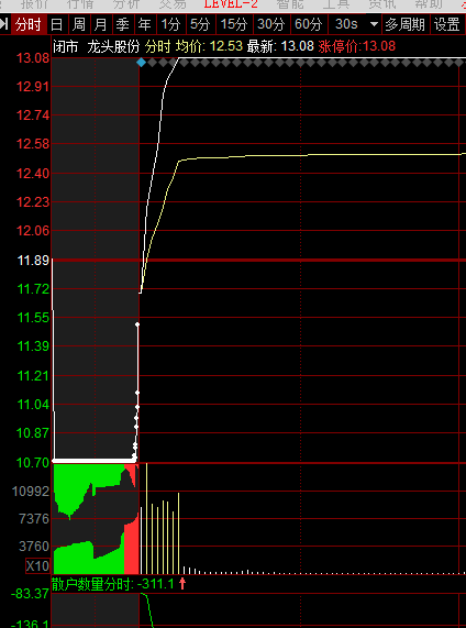 1703060258887650.png LTGF.png