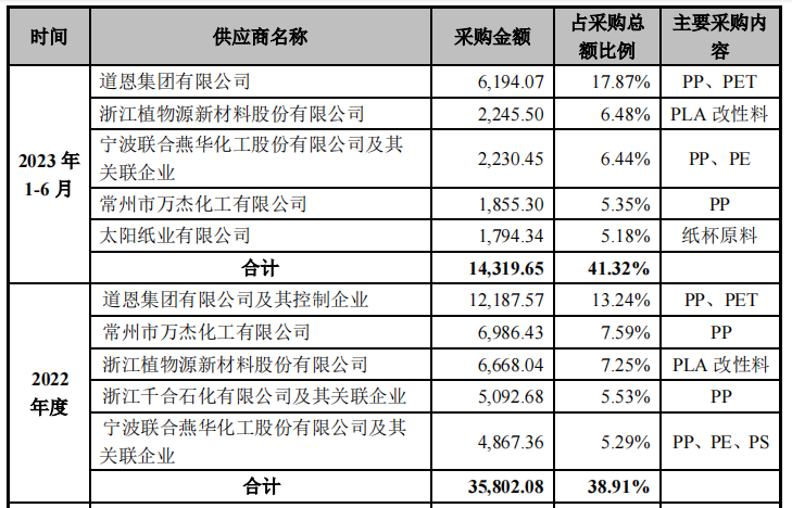 1703151872203444.png 图片4.png