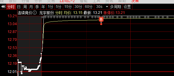 1703648974465705.png lygf.png