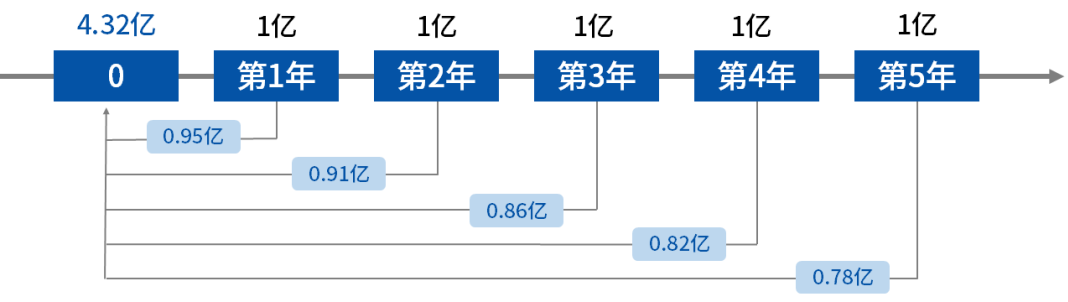 1704184031748198.png 基金二3.png