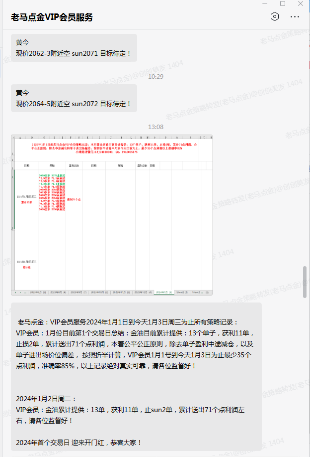 老马点金：3号黄金4连胜现价2039多杜绝一切马后炮！(图2)