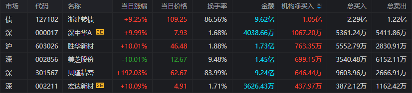 图片7.png