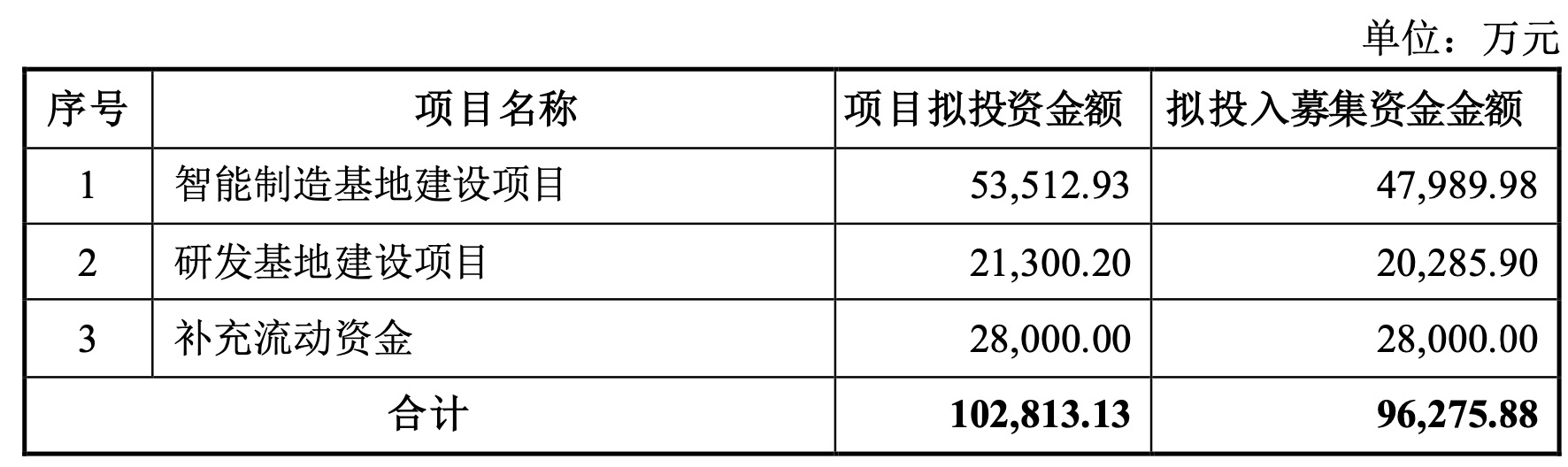 广和通202402.jpg