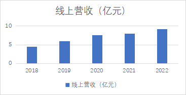 东阿3.png