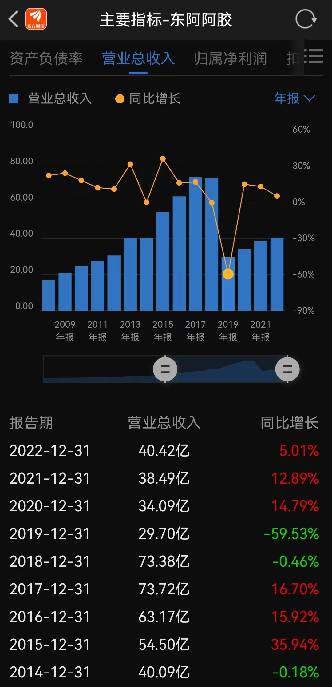 东阿5.png