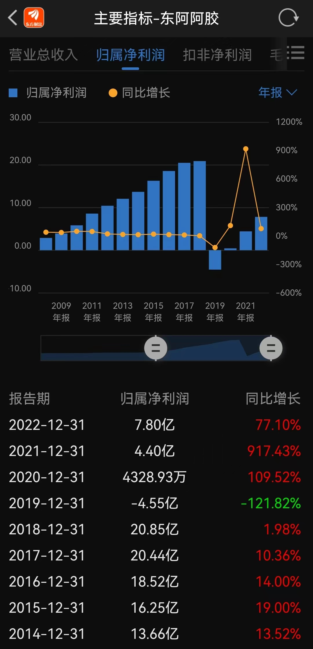东阿6.png