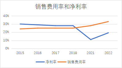 东阿7.png