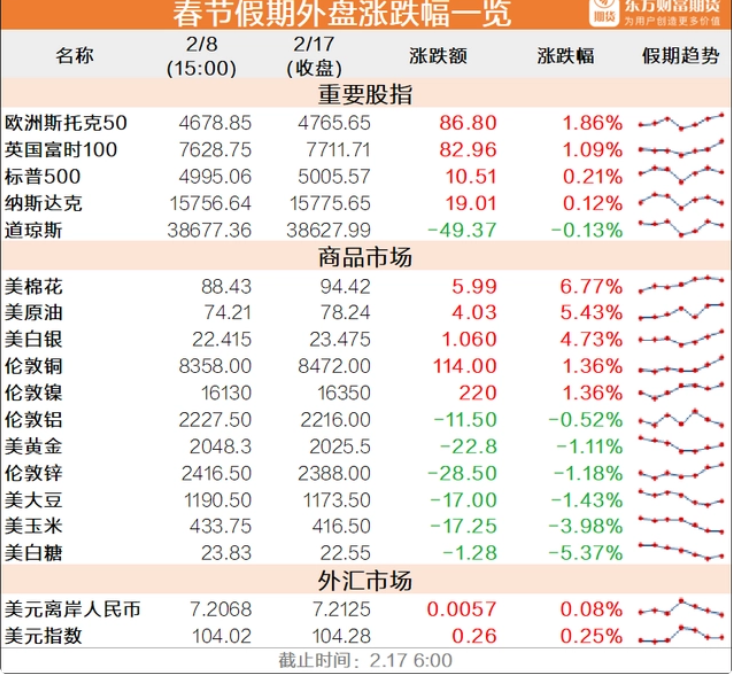 1708259862845853.png 外围市场.png