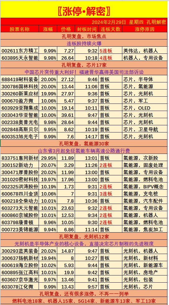 1709192831392485.png 1.png