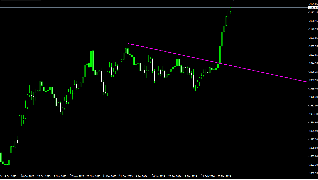 薛晓庆：心无增减，盈亏同源_中金在线财经号