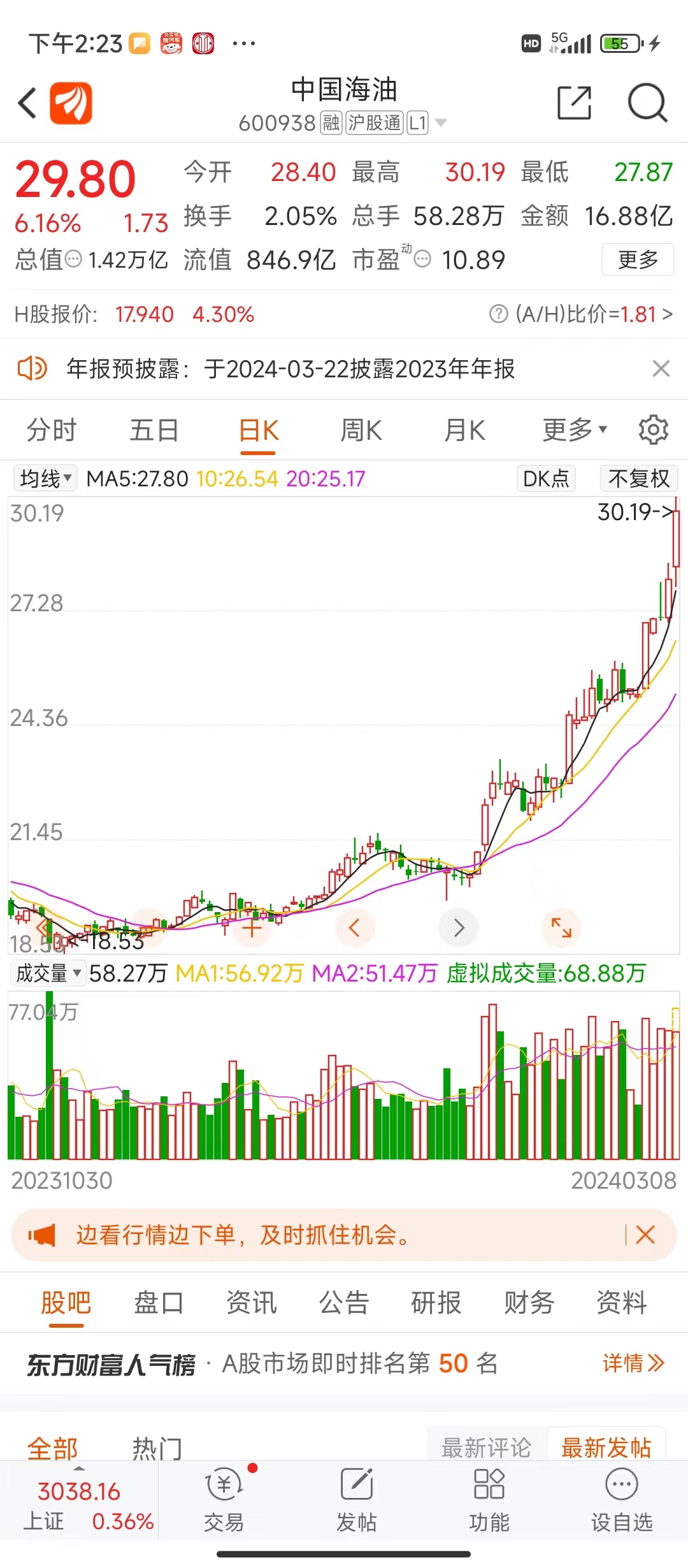 金甲谢军:继续看好三只石油型股票！》_中金在线财经号