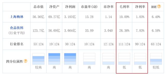 上海梅林10.jpg