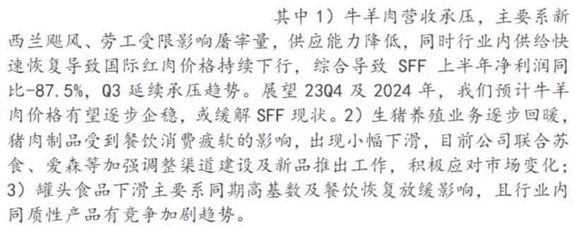 上海梅林14.jpg
