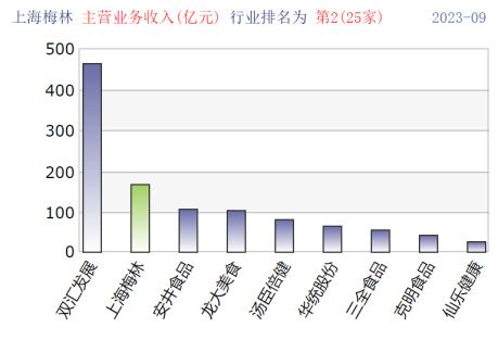 上海梅林19.jpg