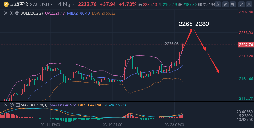 1711715784891126.png 20231216235203951.png