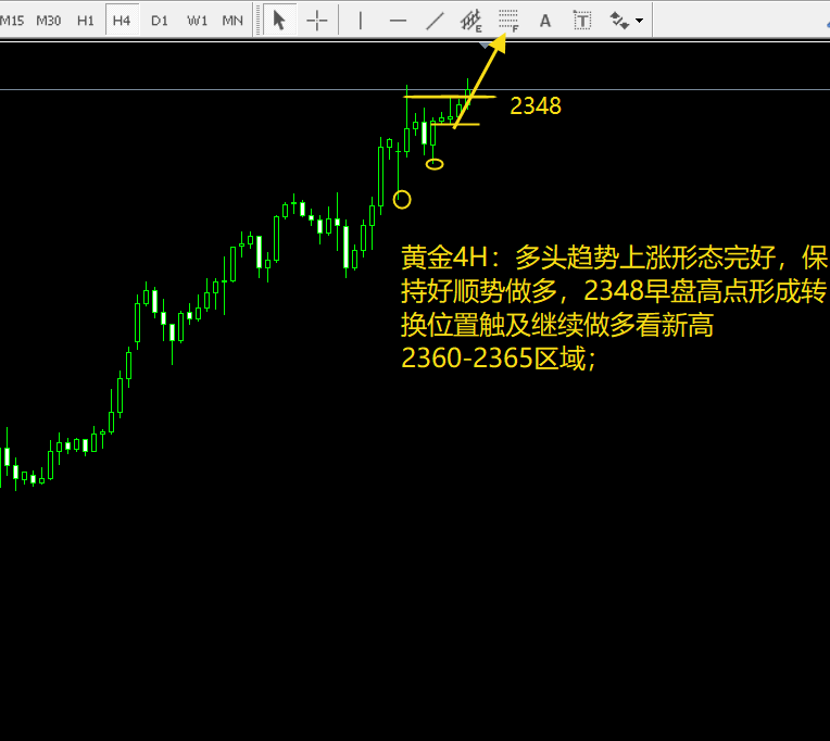 4-9黄金.png