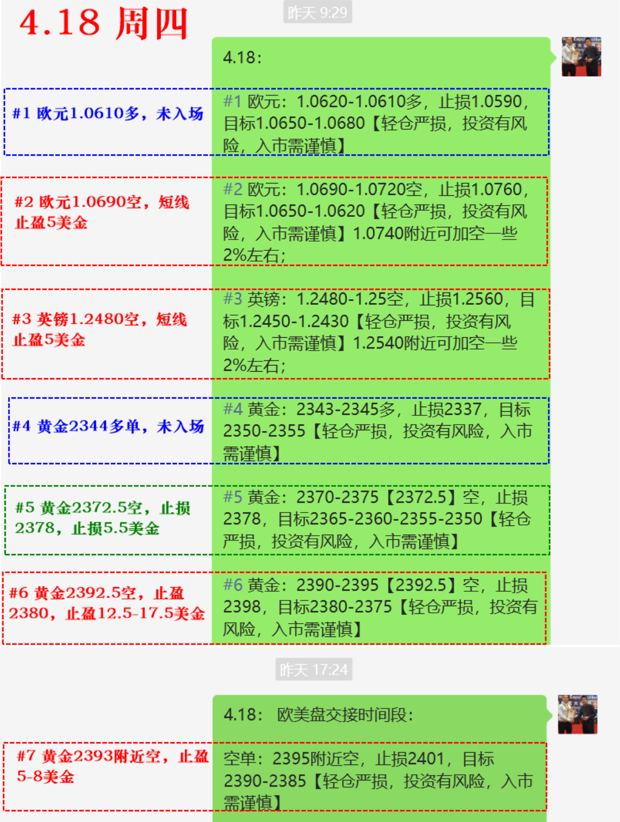 4.19—秋末悔城：风险外溢乱成一锅粥，金价高位整理买盘强势_中金在线财经号