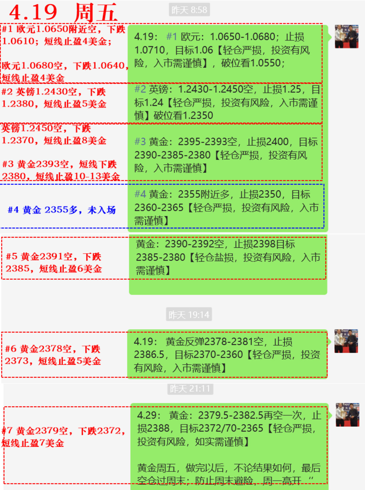 4.22—秋末悔城：亚洲金融风暴再现；避险情绪居高不下_中金在线财经号