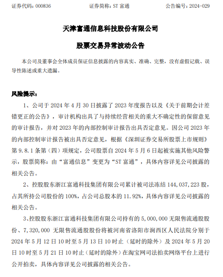 富通信息索赔时间，发布股票交易异常波动公告，索赔征集中_中金在线财经号