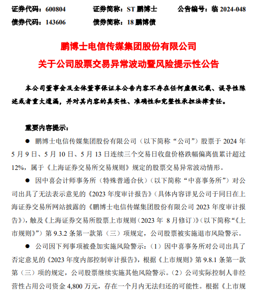 1715737607809792.png 鹏博士 5月.png