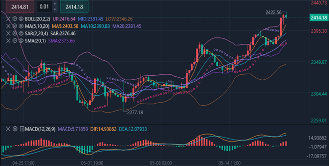 1716113632481306.png 黄金.png