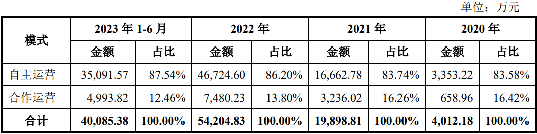 1716954749741230.png 图片3.png