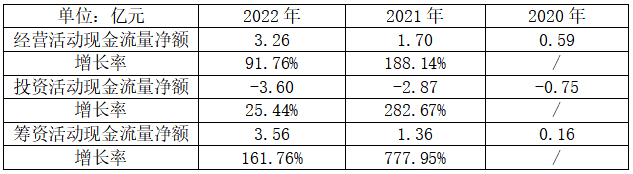 1716954756321345.png 图片4.png