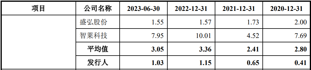 1716954776515732.png 图片6.png