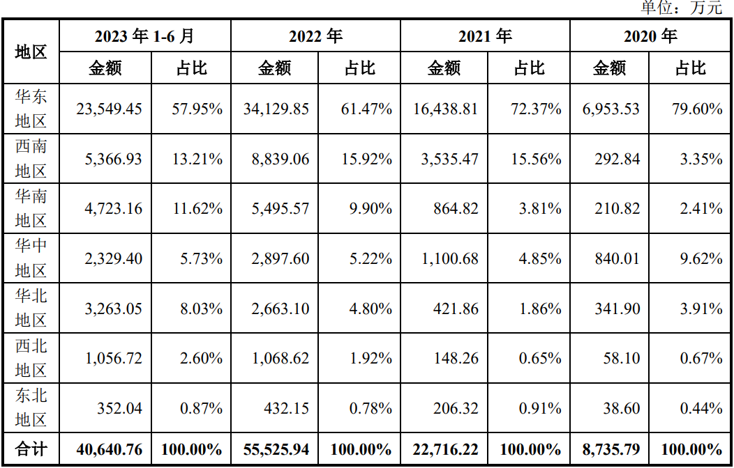 1716954788905779.png 图片8.png