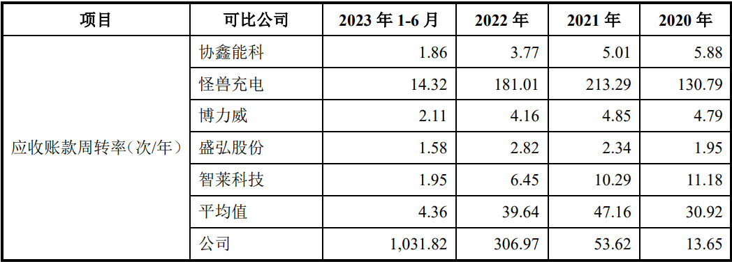 1716954823307526.png 图片14.png