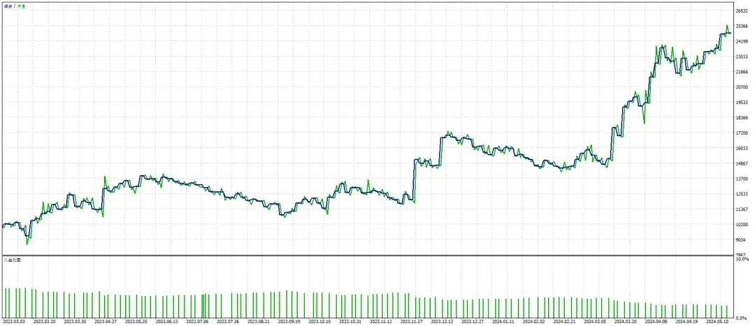 1717991289342424.jpg 7.jpg