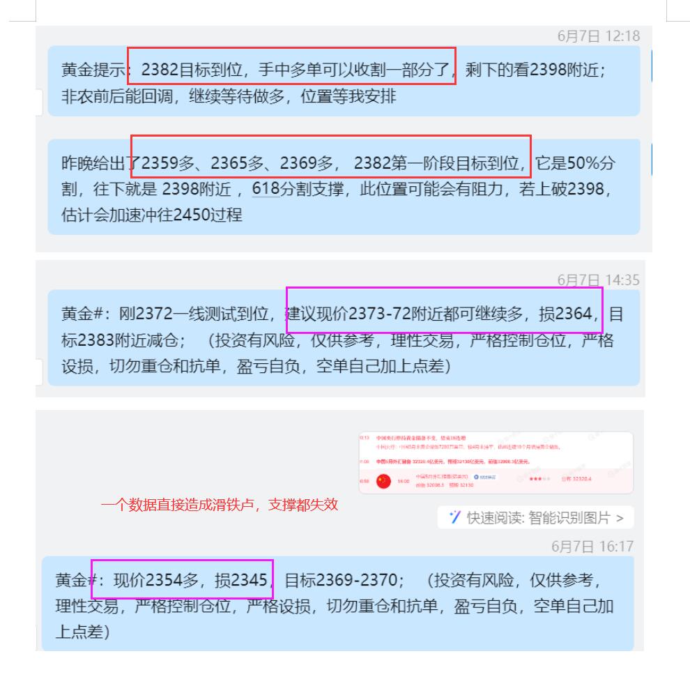 6.7 黄金  昨晚2359多、2365多、2369多，2382抵达都盈利； 今日 2372多，损2364、2354多，损2345；非农未布局.jpg