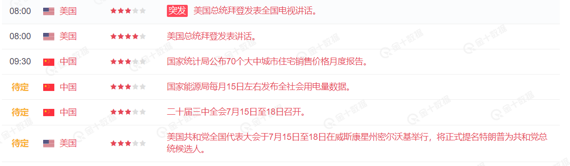 数据.png