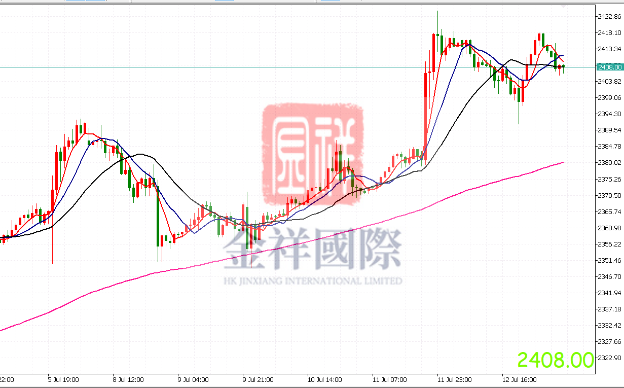 黄金.png
