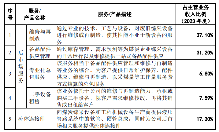 1721269732837373.png 图片2.png