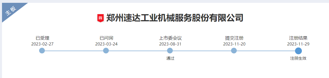 1721269810366951.png 图片5.png