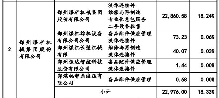 1721269878396438.png 图片7.png